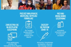 Plakat_SzczepimySie_-_wersja_do_druku
