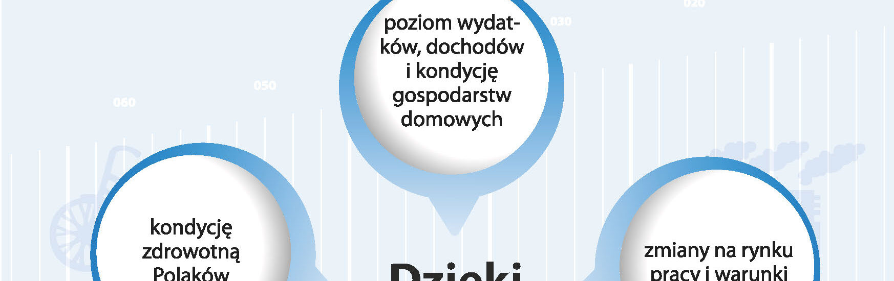 Urząd Statystyczny w Kielcach